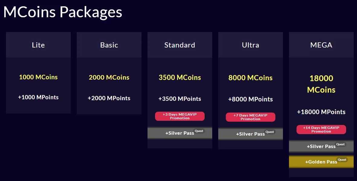 Os pacotes de MCoins e os passes que vêm com eles.
