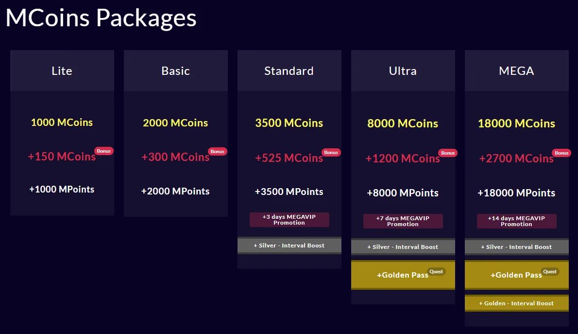Os pacotes de MCoins e os passes que vêm com eles.