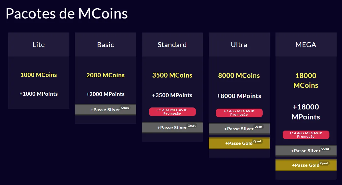 Os pacotes de MCoins e os passes que vêm com eles.