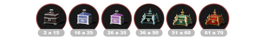 As seis boxes, da Minor à Legendary.