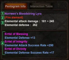 Pentagram Info